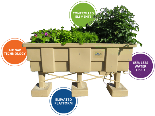 Eco-Garden-Original-Garden-with-Callouts